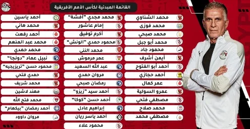 كارلوس كيروش يعلن قائمة منتخب مصر المبدئية في أمم أفريقيا 2022